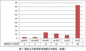 广东鸿图股票股吧