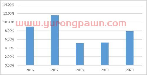 深圳莱宝高科技股份有限公司