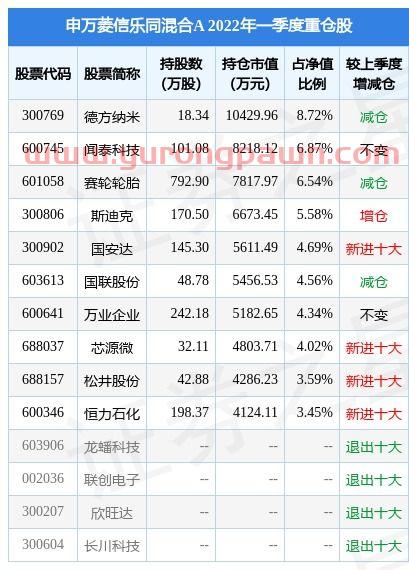 飞鹿股份股吧