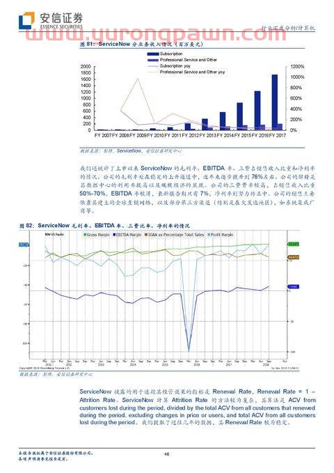 德威新材