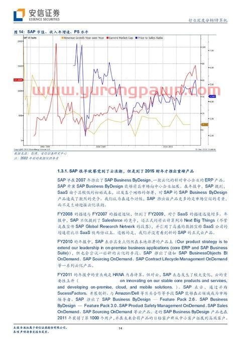 中邮核心优选590001净值查询