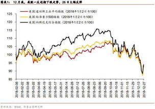 600750 江中药业股吧