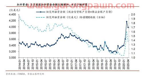 股市行情湖南黄金