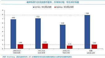 主动买入和被动买入的区别