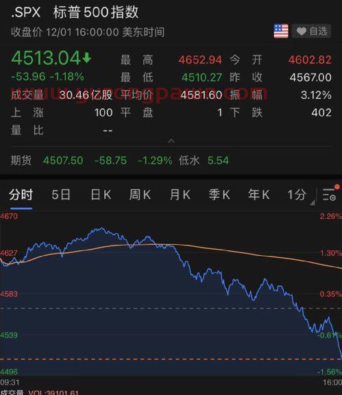 平高电气股吧