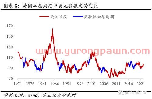 600159大龙地产股吧