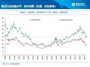 马来西亚棕榈油期货实时行情