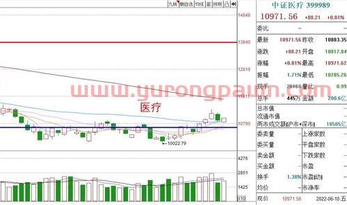 300929华骐环保股吧