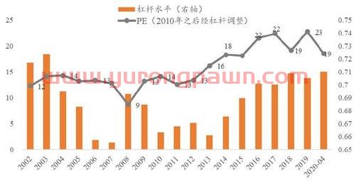 今日猪价*全国价格表