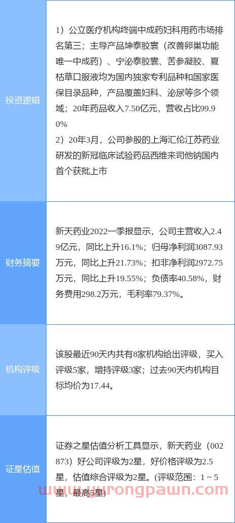 龙佰集团有限公司简介