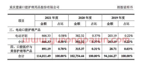 中装建设(002822)股吧