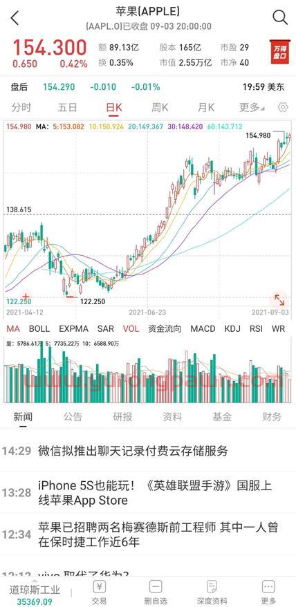 朗新科技股吧