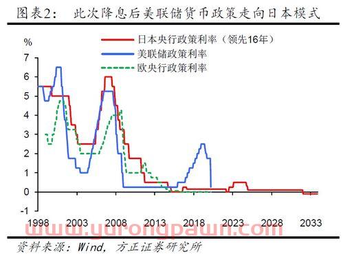 000877天山股份股吧