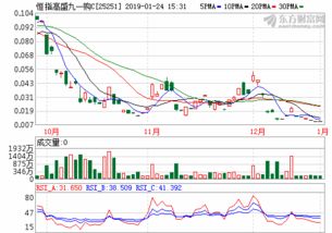 2021年营业执照经营范围明细