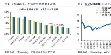 体育产业概念股