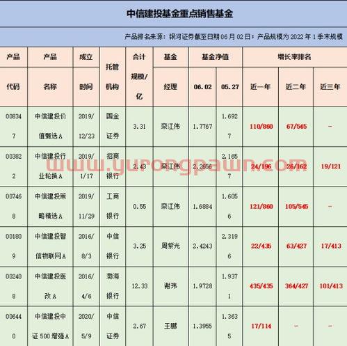 今日美国股市