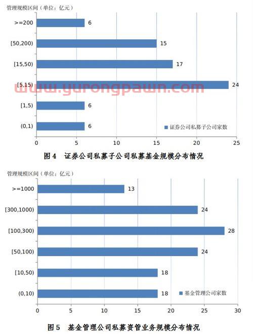 比亚迪是国企吗