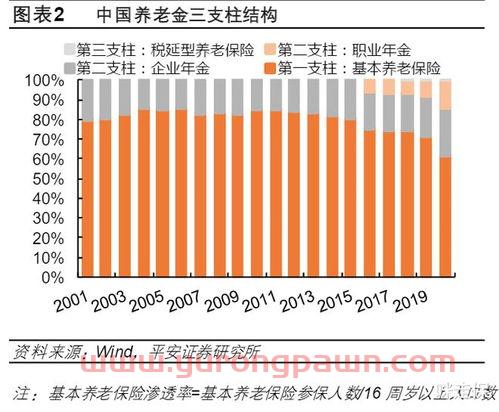 北京市社会保险基金管理中心