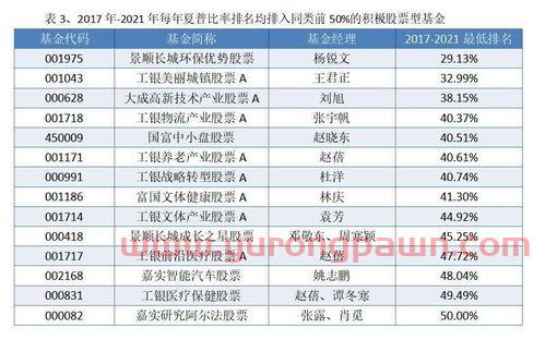 航锦科技股吧