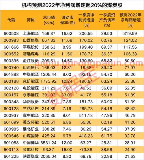 新加坡a50富时中国期货指数