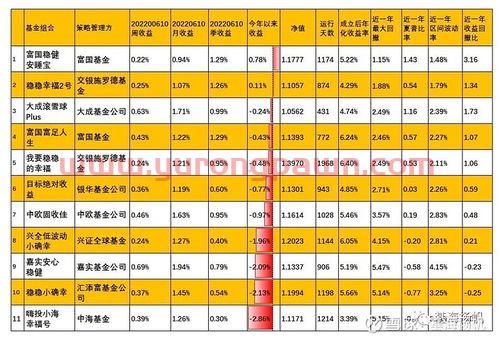 002292奥飞娱乐股吧