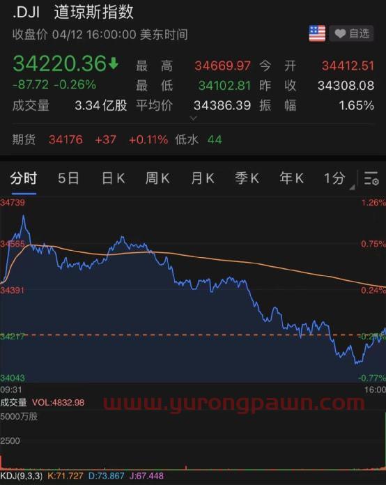 601898资金流向