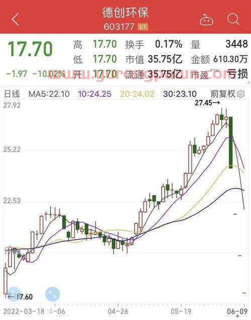 热卷主力期货行情