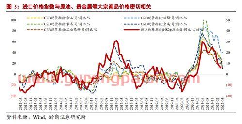 大成蓝筹今日净值查询