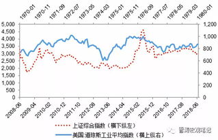 华达新材股吧