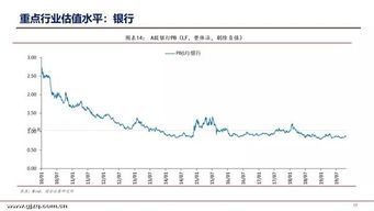 股市元旦放假安排2020