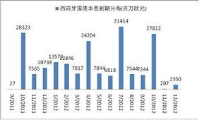 日科化学股票股吧