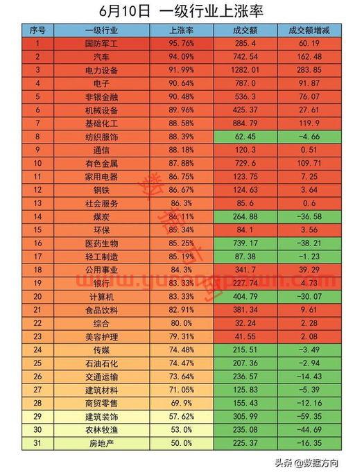 宏达国际电子股份有限公司