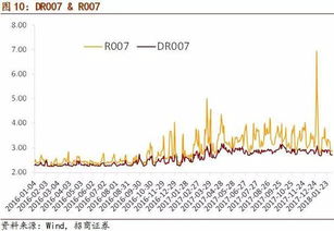 老三板股票在哪里看行情