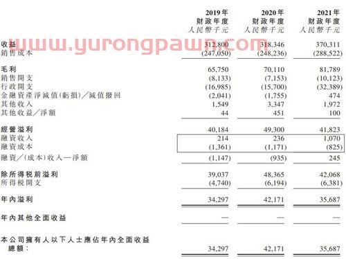 中国青年创业就业基金会