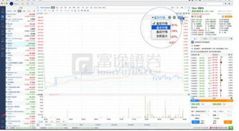 400015东方新能源汽车今日净值