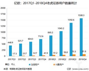 东软集团股票股吧