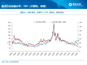 华龙证券大智慧手机版下载安装