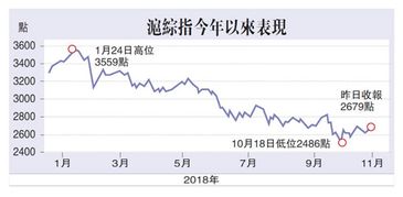 海诚控股集团有限公司