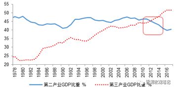 国泰大宗商品基金