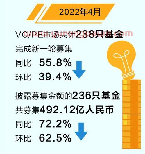 新加坡电话号码