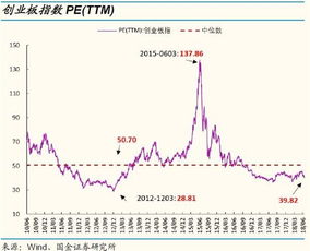 光弘科技股吧