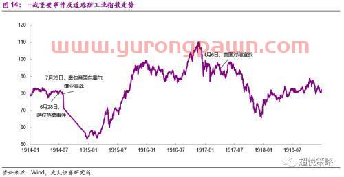 海通证券大智慧2008