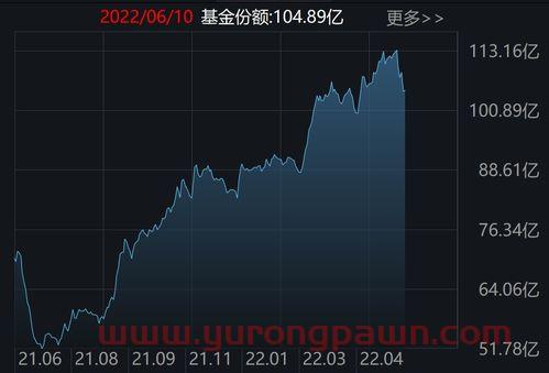 2019年预测籽棉价格