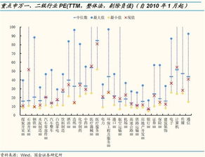 a50富时中国期货指数新浪