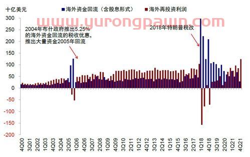 中国石化股价