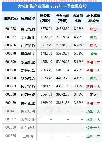 龙湖供应商合作平台