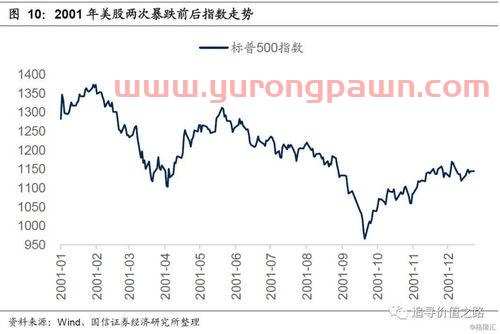 中兵红箭(000519)股吧