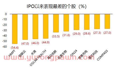 中国商飞股票600615