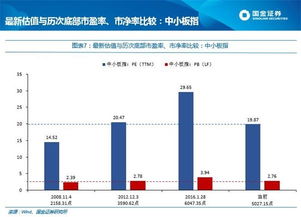 5g十军工概念股龙头