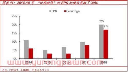 英镑欧元汇率